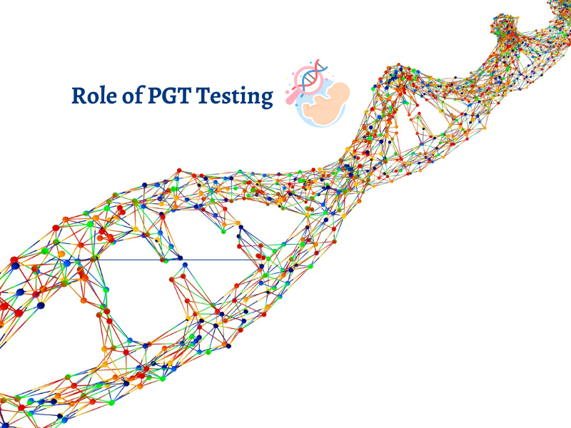 Blog image is Role of PGT Testing in Dubai